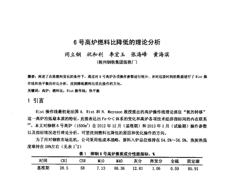 6号高炉燃料比降低的理论分析 - 2013年全国中小高炉炼铁技术交流会