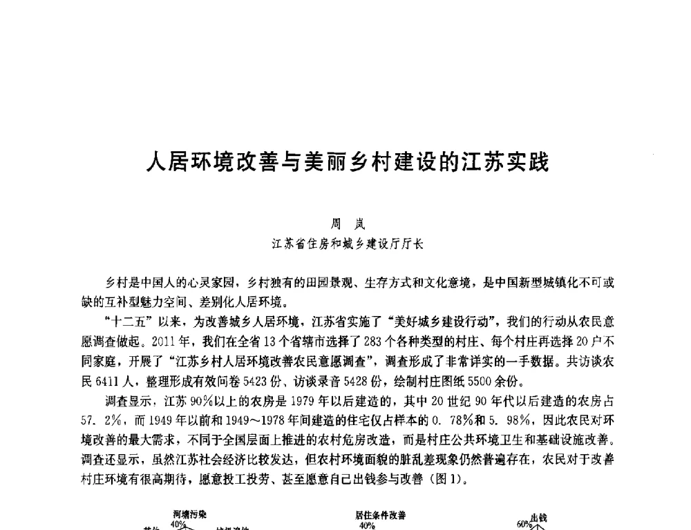 人居环境改善与美丽乡村建设的江苏实践 - 第一届(2014)全国村镇规划理论与实践研讨会