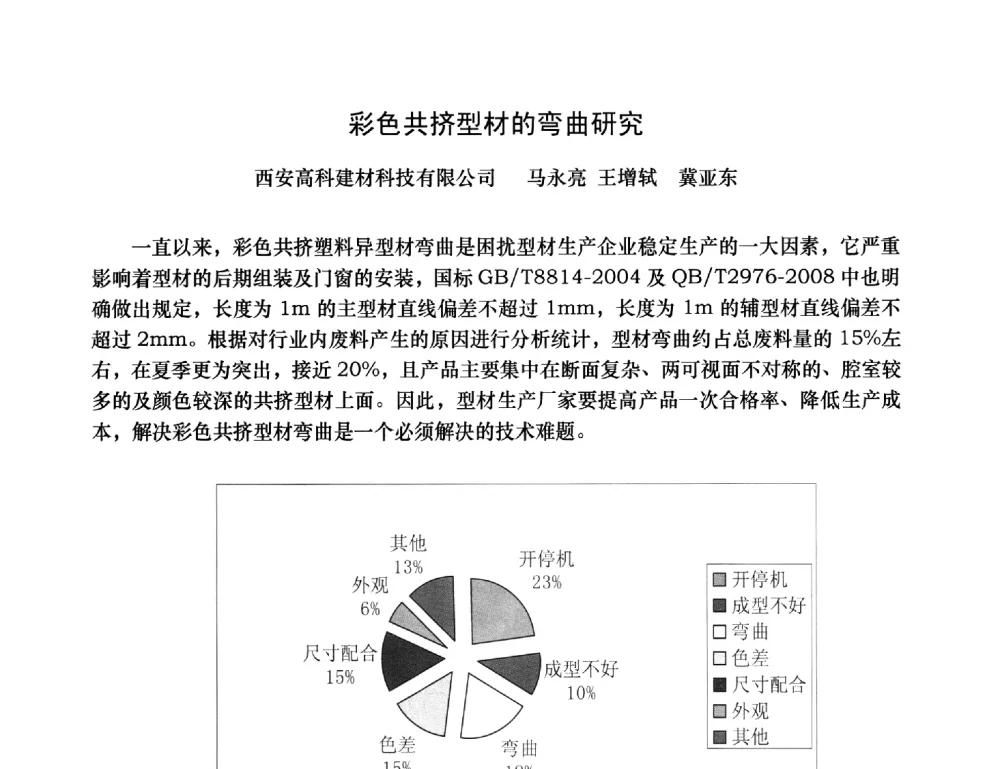 彩色共挤型材的弯曲研究 - 2013年全国塑料门窗行业年会