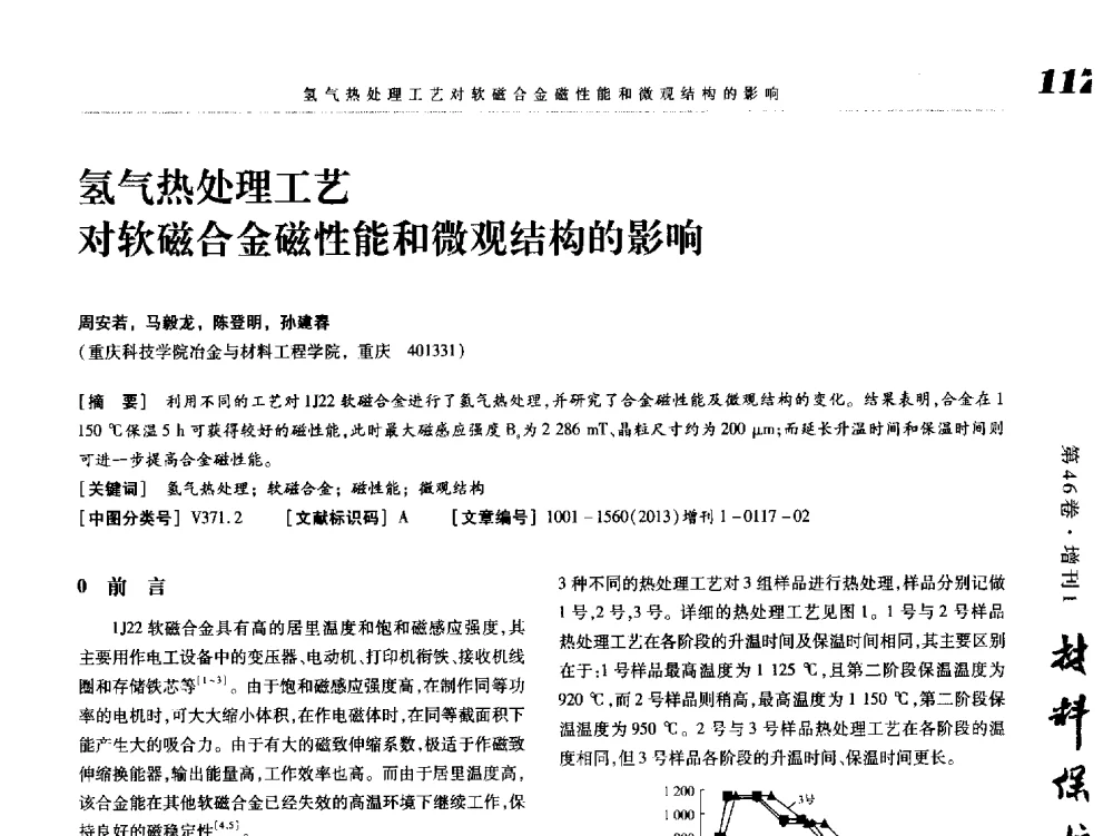 氢气热处理工艺对软磁合金磁性能和微观结构的影响 - 2013海峡两岸功能材料科技与产业峰会