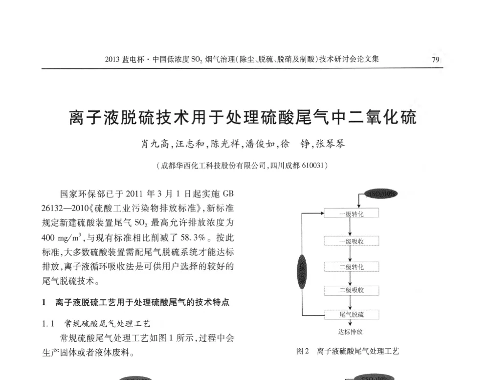 离子液脱硫技术用于处理硫酸尾气中二氧化硫 - 2013蓝电杯中国低浓度SO2烟气治理(除尘、脱硫、脱硝及制酸)技术研讨会