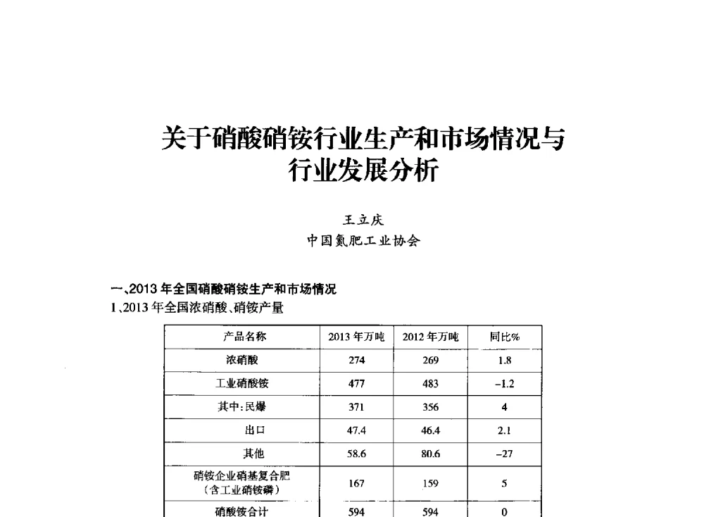 关于硝酸硝铵行业生产和市场情况与行业发展分析 - 全国化工合成氨设计技术中心站2014技术交流会