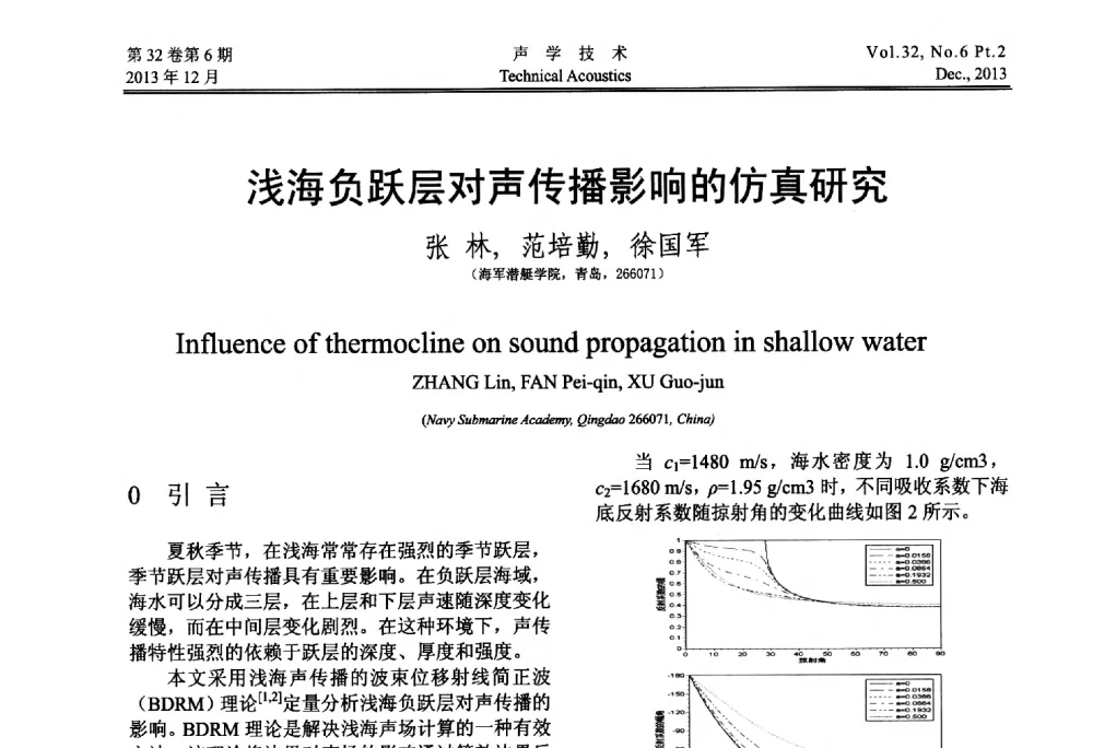 浅海负跃层对声传播影响的仿真研究 - 第十届中国声学学会青年学术会议