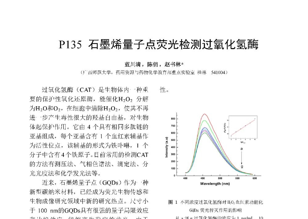 石墨烯量子点荧光检测过氧化氢酶 - 第十二届全国化学传感器学术会议