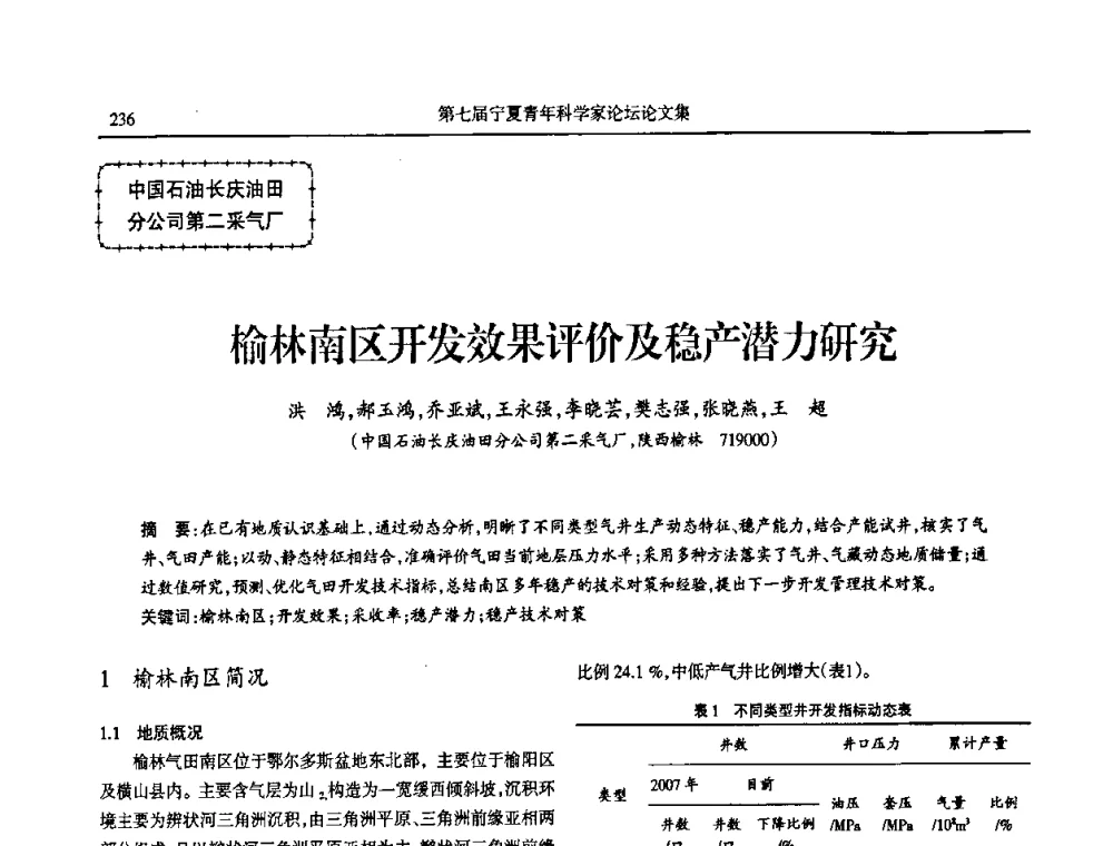 榆林南区开发效果评价及稳产潜力研究 - 第七届宁夏青年科学家论坛