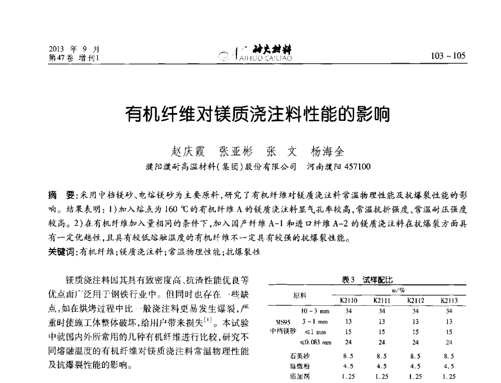 有机纤维对镁质浇注料性能的影响 - 2013耐火材料综合学术会议、第十二届全国不定形耐火材料学术会议、2013耐火原料学术交流会