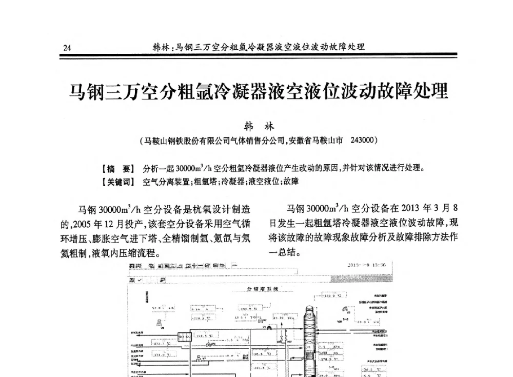 马钢三万空分粗氩冷凝器液空液位波动故障处理 - 2013年全国冶金企业制氧专业年会