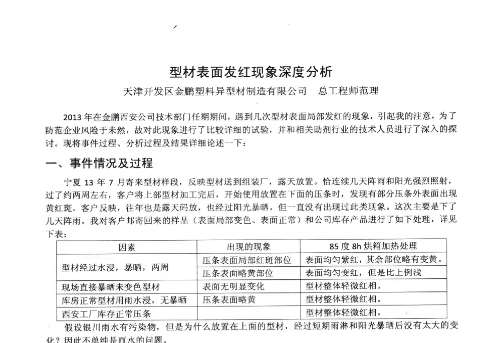 型材表面发红现象深度分析 - 2014年全国塑料门窗行业年会