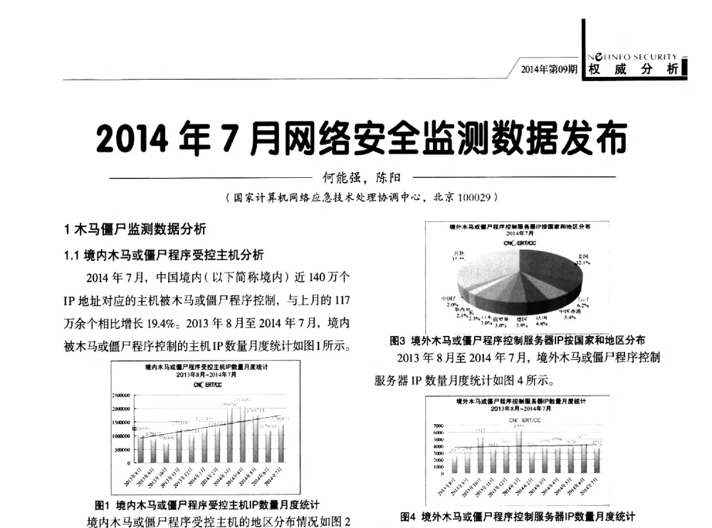 2014年7月网络安全监测数据发布 - 第29次全国计算机安全学术交流会