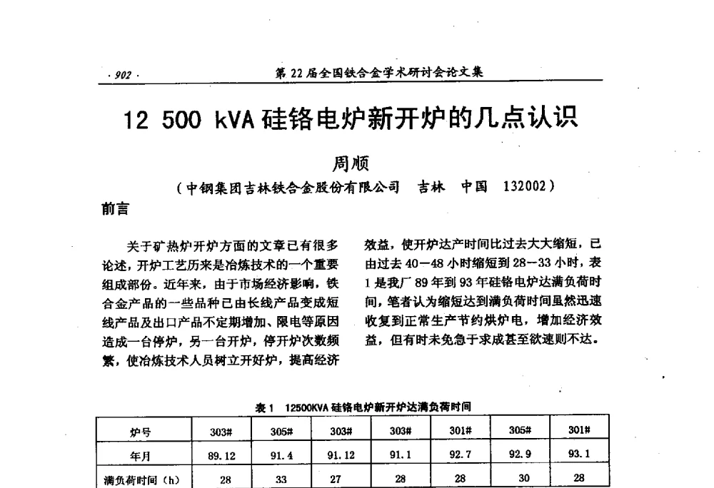 12 500 kVA硅铬电炉新开炉的几点认识 - 第22届全国铁合金学术研讨会