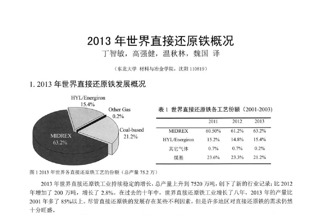2013年世界直接还原铁概况 - 中国金属学会2014年非高炉炼铁学术年会