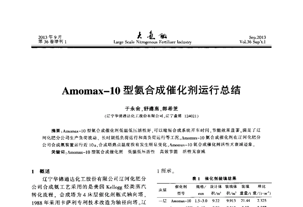 Amomax-10型氨合成催化剂运行总结 - 第二十一届全国大型合成氨装置技术年会