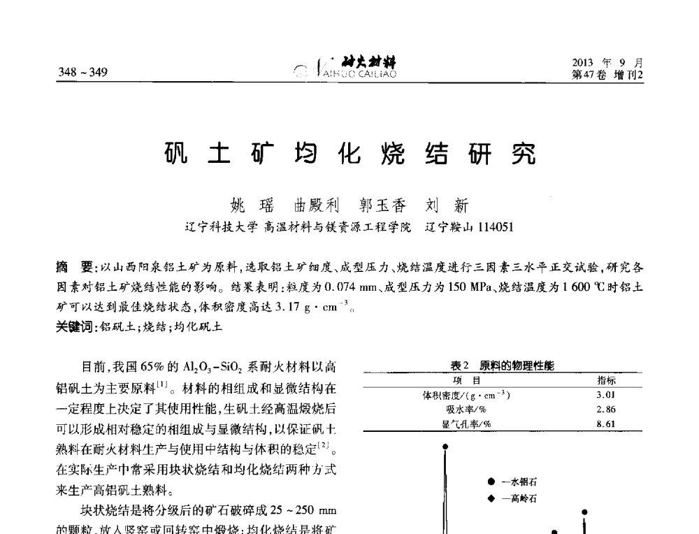 矾土矿均化烧结研究 - 2013耐火材料综合学术会议、第十二届全国不定形耐火材料学术会议、2013耐火原料学术交流会