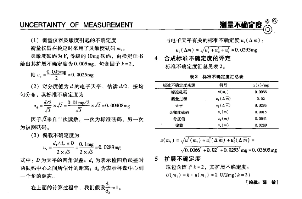 电动抗折试验机示值误差测量结果的不确定度评定 - 中国计量协会冶金分会冶炼传感器专业委员会2013年年会及技术交流会