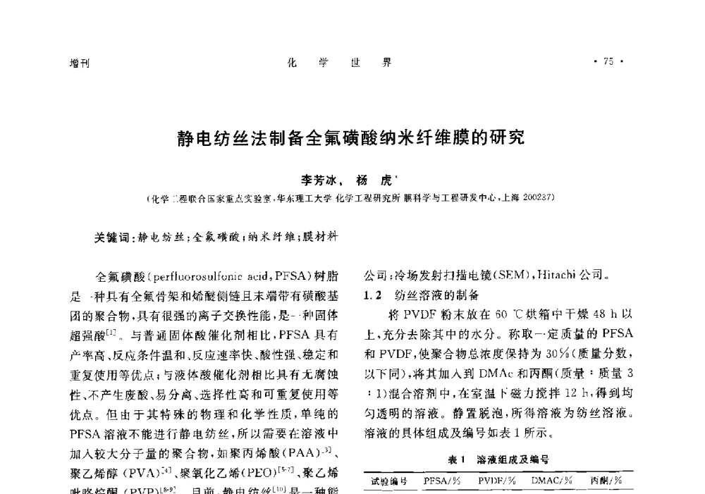 静电纺丝法制备全氟磺酸纳米纤维膜的研究 - 上海市化学化工学会2014年度学术年会