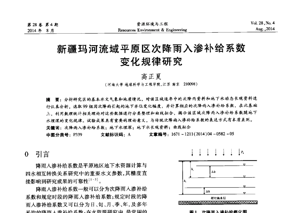 新疆玛河流域平原区次降雨入渗补给系数变化规律研究 - 2014年中国水利学会勘测专业委员会年会暨技术交流会