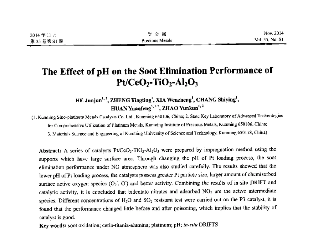 pH值对Pt_CeO2-TiO2-Al2O3催化剂碳烟消除性能影响 - 2014年中国贵金属研讨会
