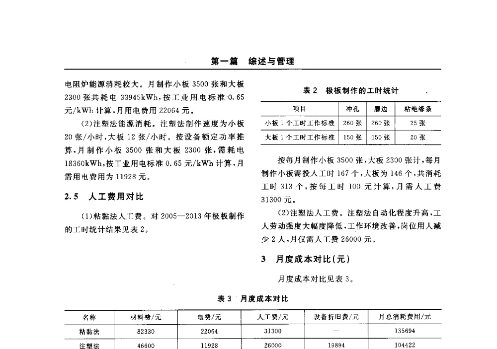 预警调控对锌冶炼系统生产的作用 - 2014(郑州)中西部第七届有色金属工业发展论坛