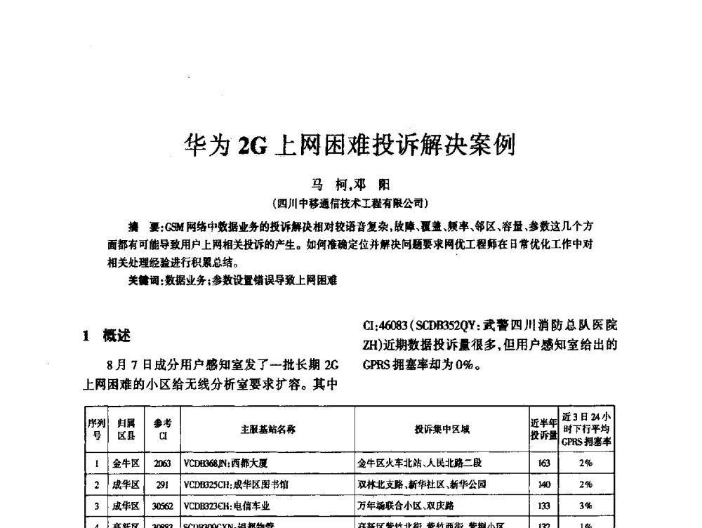 华为2G上网困难投诉解决案例 - 四川省通信学会2014年学术年会