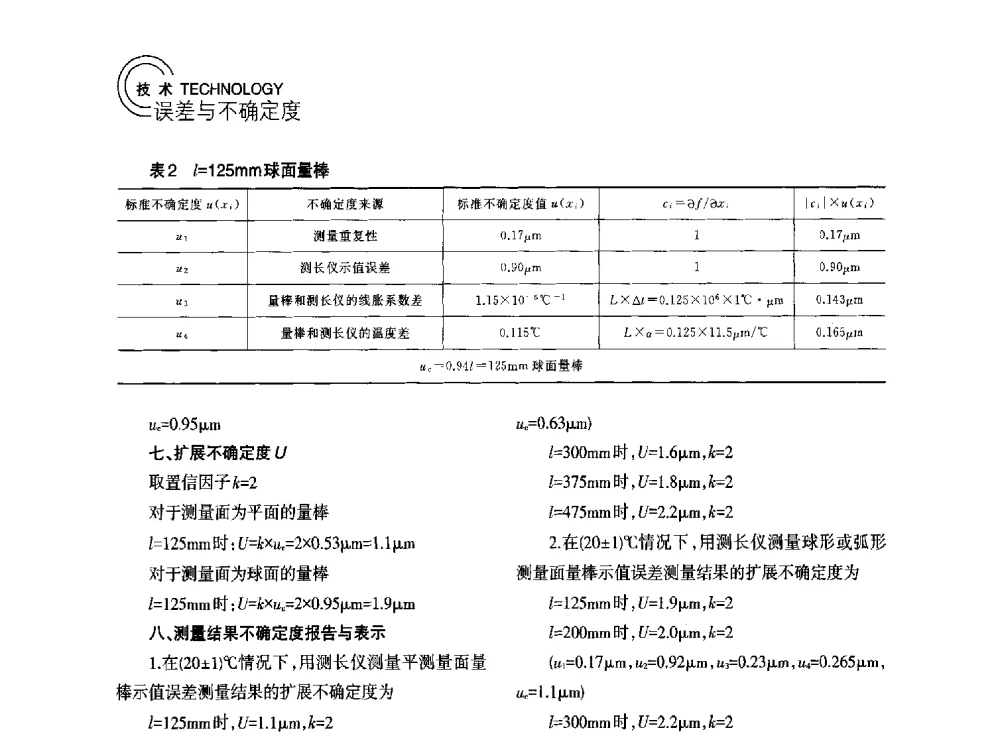 用最小二乘法线性拟合实现对坐标测量机CMC的表示 - 2014年江苏省计量测试学会学术年会