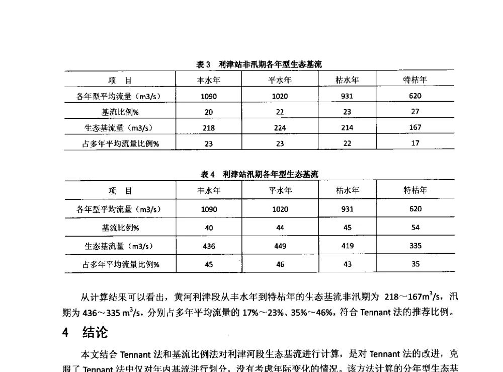 论山东黄河水资源及水环境对沿黄经济发展的影响 - 华北七省(市)水利学会协作组第二十七次学术研讨会
