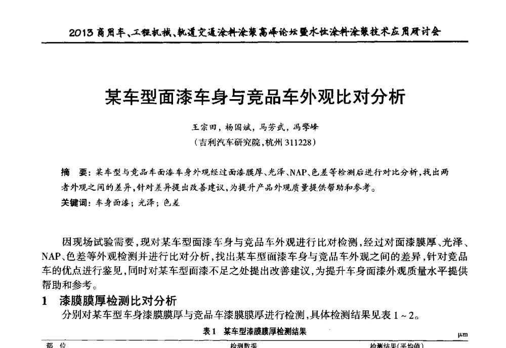 某车型面漆车身与竞品车外观比对分析 - 2013商用车、工程机械、轨道交通涂料涂装高峰论坛暨水性涂料涂装技术应用研讨会