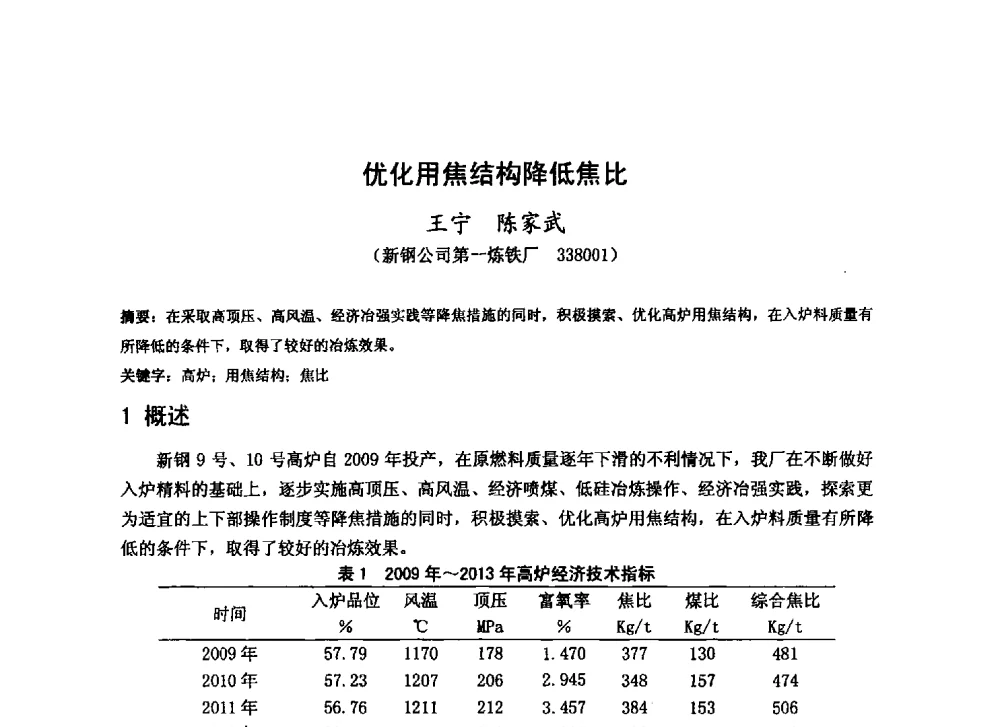 优化用焦结构降低焦比 - 2013年全国中小高炉炼铁技术交流会
