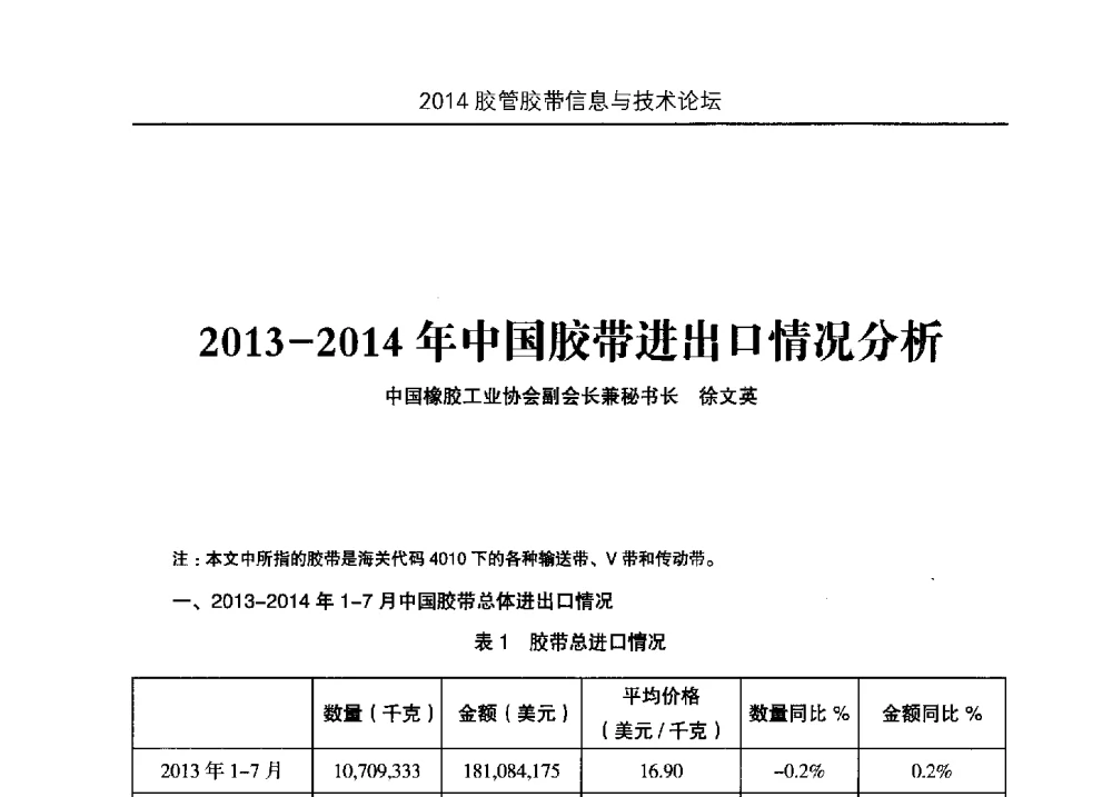 2013-2014年中国胶带进出口情况分析 - 中国橡胶工业协会胶管胶带分会第八届新一任二次会员代表大会暨胶管胶带信息与技术论坛