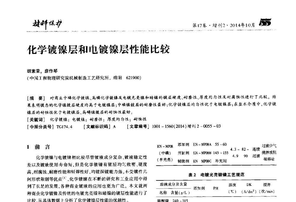 化学镀镍层和电镀镍层性能比较 - 2014全国(宁波)防锈润滑包装学术研讨会