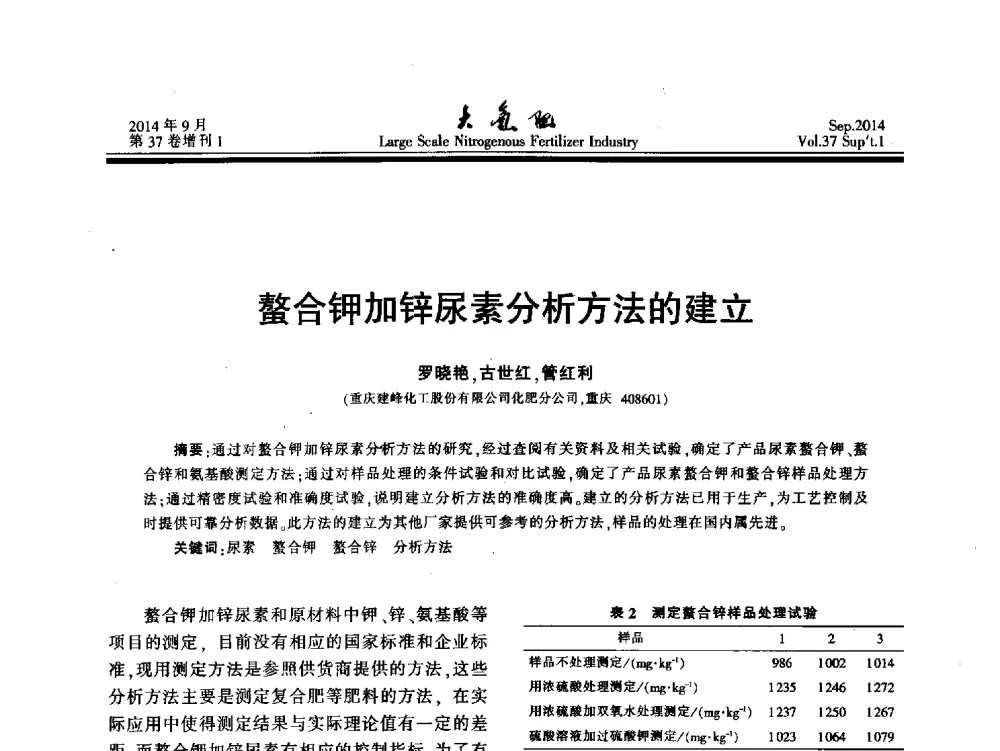 螯合钾加锌尿素分析方法的建立 - 第十八届全国大型尿素装置技术年会