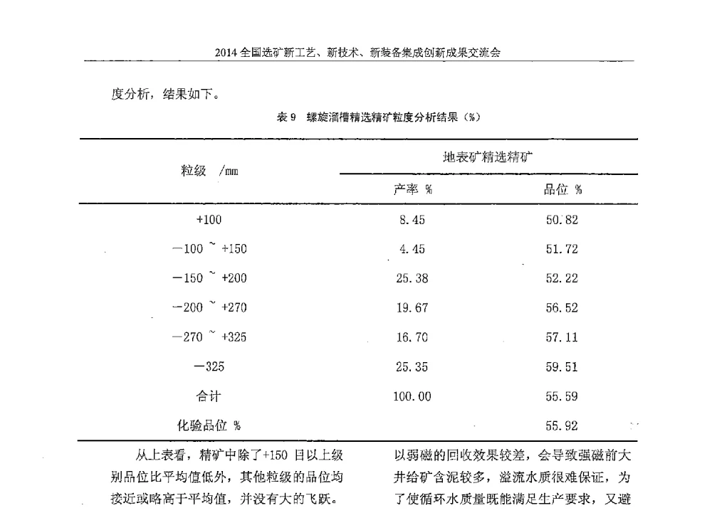 SABC流程的除铁实践 - 2014全国选矿新工艺、新技术、新装备集成创新成果交流会