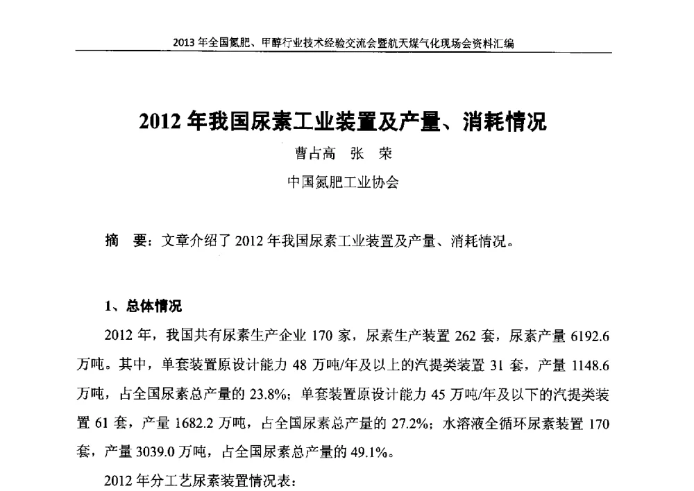 2012年我国尿素工业装置及产量、消耗情况 - 2013年全国氮肥、甲醇行业技术经验交流会暨航天煤气化现场会