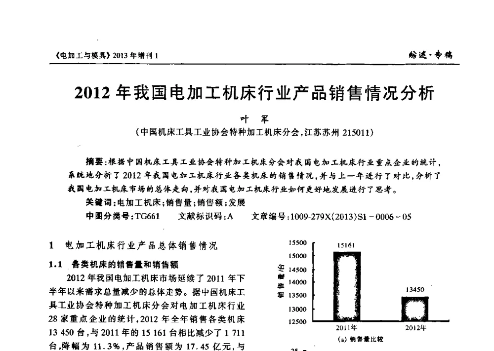 2012年我国电加工机床行业产品销售情况分析 - 第十三届中国国际机床展览会