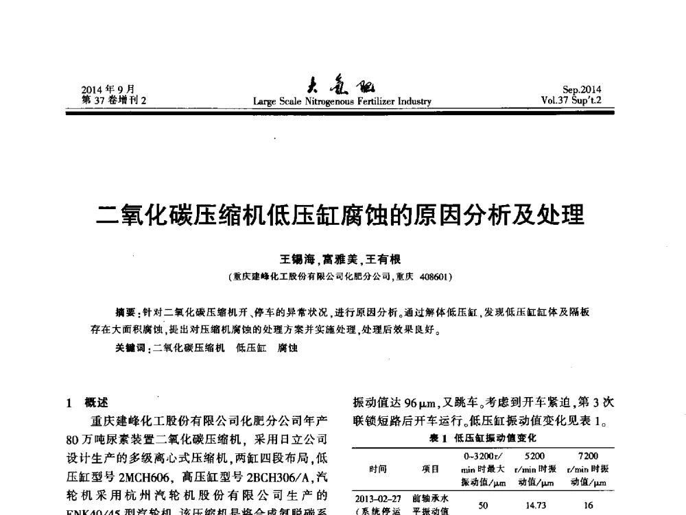 二氧化碳压缩机低压缸腐蚀的原因分析及处理 - 第十八届全国大型尿素装置技术年会