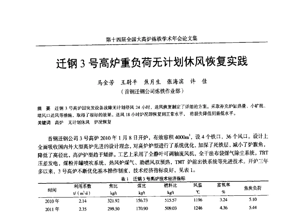 迁钢3号高炉重负荷无计划休风恢复实践 - 第十四届全国大高炉炼铁学术年会