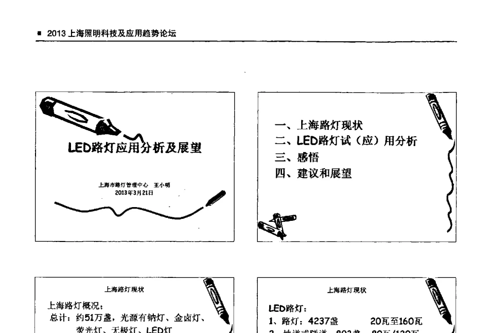 LED路灯应用分析及展望 - 2013上海照明科技及应用趋势论坛