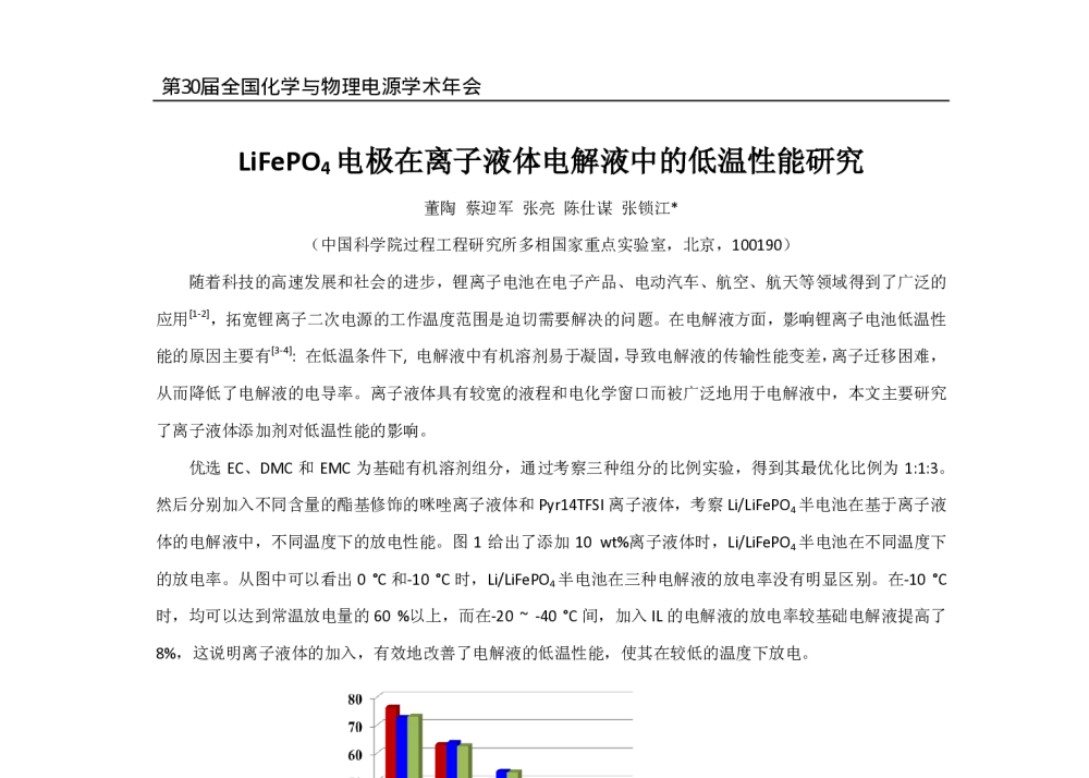 LiFePO4电极在离子液体电解液中的低温性能研究 - 第30届全国化学与物理电源学术年会
