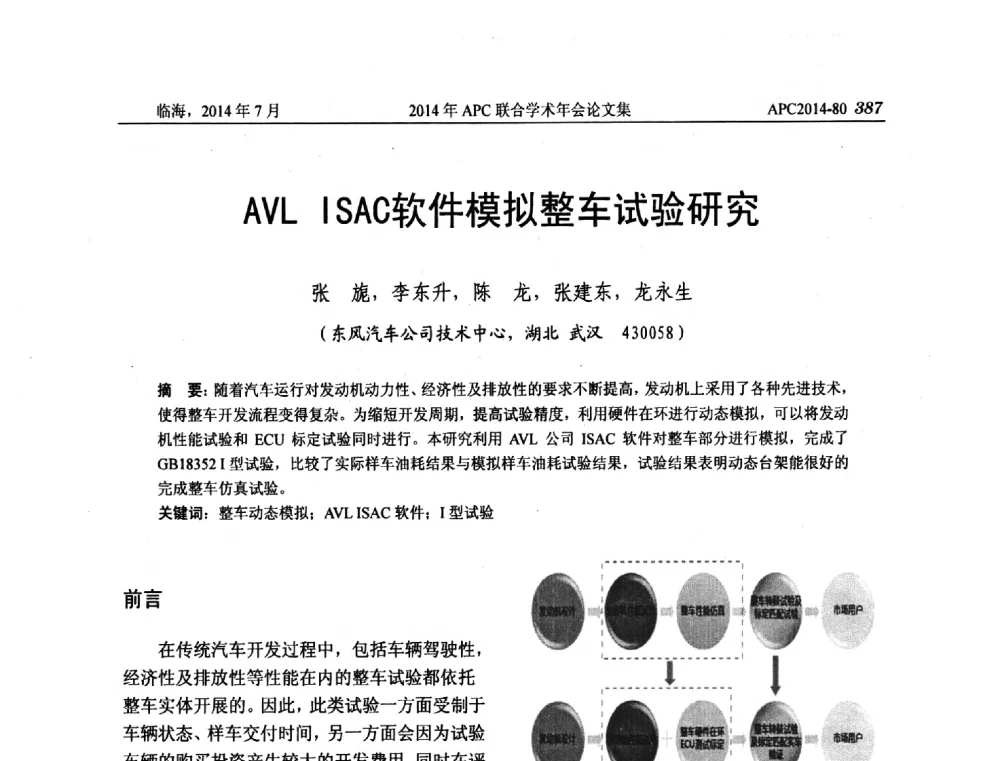 AVL ISAC软件模拟整车试验研究 - 2014年APC联合学术年会