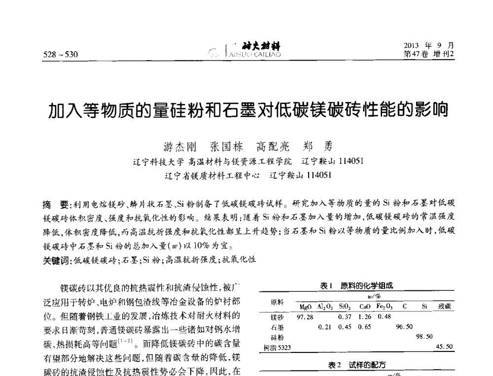 加入等物质的量硅粉和石墨对低碳镁碳砖性能的影响 - 2013耐火材料综合学术会议、第十二届全国不定形耐火材料学术会议、2013耐火原料学术交流会