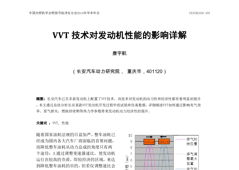 VVT技术对发动机性能的影响详解 - 中国内燃机学会燃烧节能净化分会2014年学术年会暨先进发动机节能及测试技术论坛