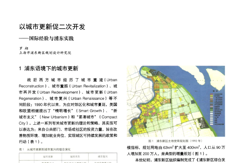 以城市更新促二次开发--国际经验与浦东实践 - 第3届金经昌中国青年规划师创新论坛