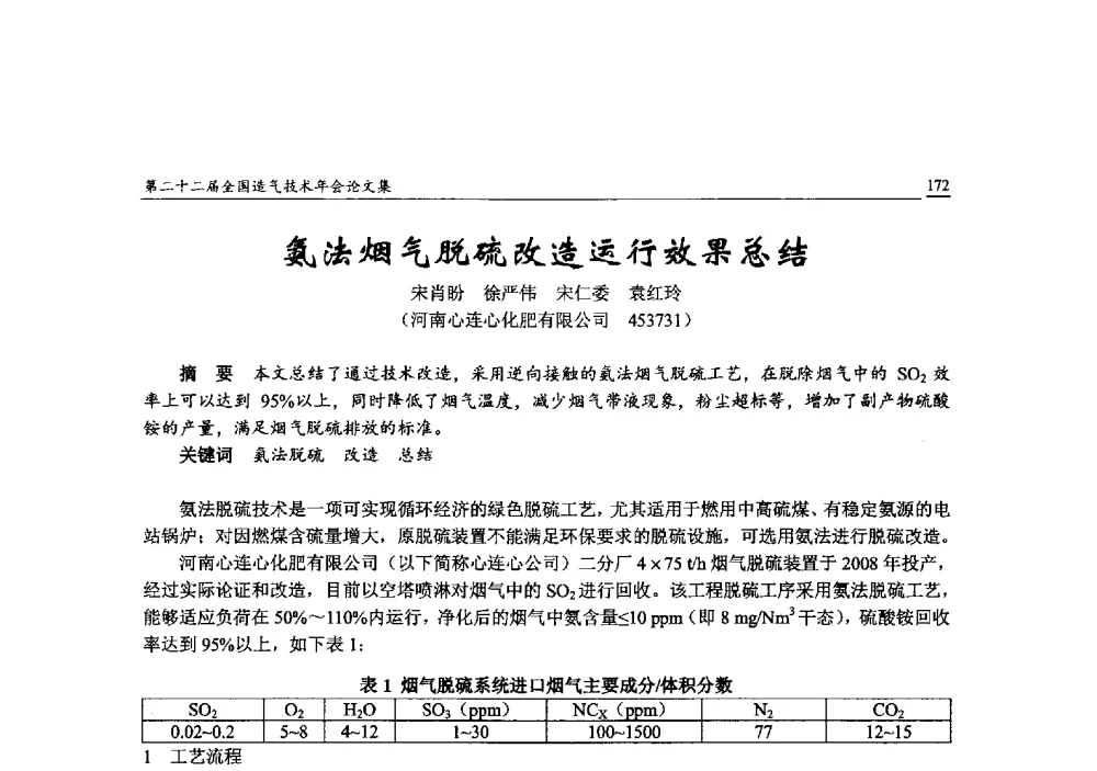 氨法烟气脱硫改造运行效果总结 - 第二十二届全国造气技术年会