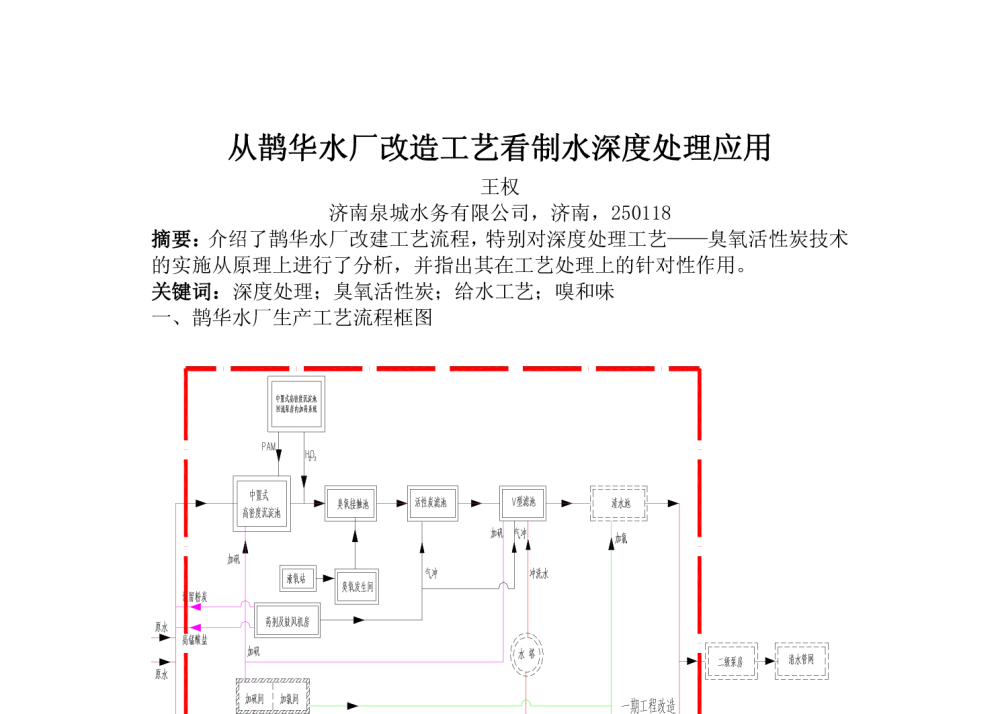 从鹊华水厂改造工艺看制水深度处理应用 - 中国城镇供水排水协会科学技术委员会2013年年会暨城镇供水设施建设与改造技术交流会