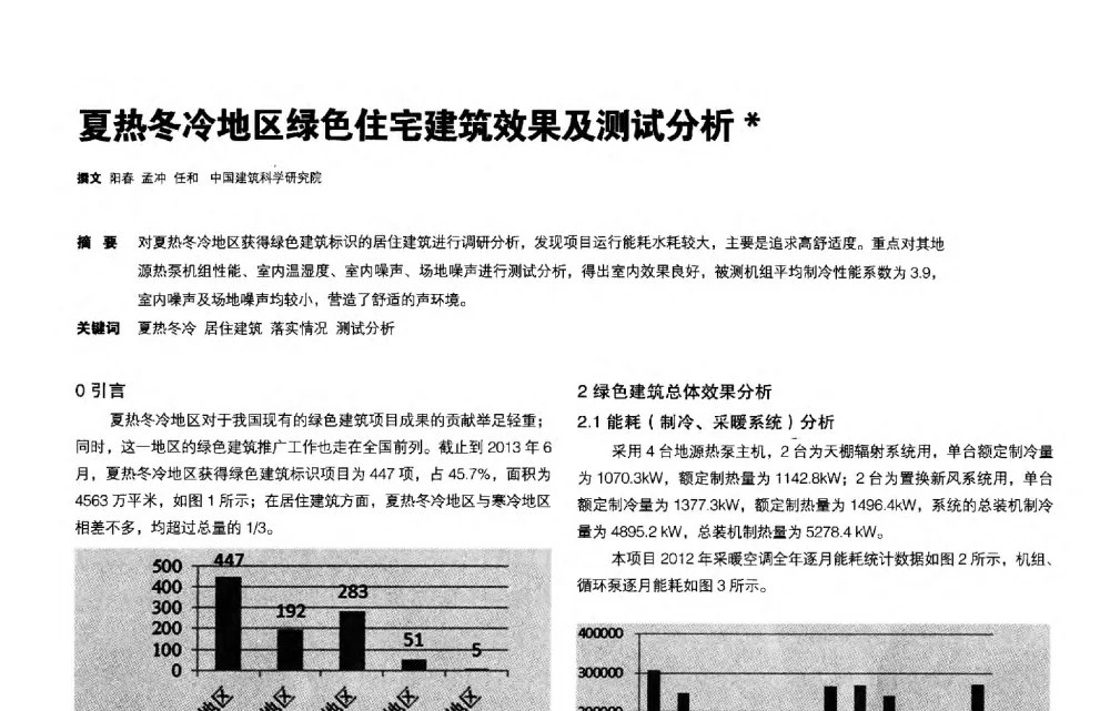 夏热冬冷地区绿色住宅建筑效果及测试分析 - 第三届夏热冬冷地区绿色建筑联盟会议