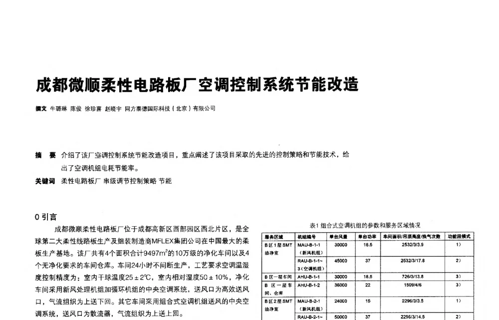 成都微顺柔性电路板厂空调控制系统节能改造 - 第三届夏热冬冷地区绿色建筑联盟会议