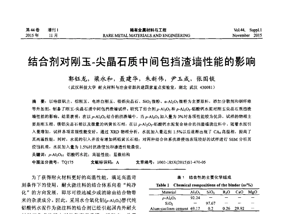 结合剂对刚玉-尖晶石质中间包挡渣墙性能的影响 - 第十八届全国高技术陶瓷学术年会