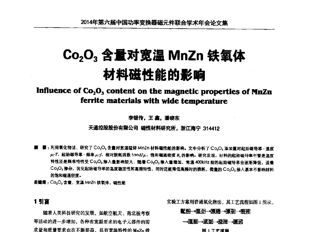 Co2O3含量对宽温MnZn铁氧体材料磁性能的影响 - 2014年第六届中国功率变换器磁元件联合学术年会、中国电源学会磁技术专业委员会第9届学术年会暨中国电子学会元件分会电子变压器技术部第16届学术年会