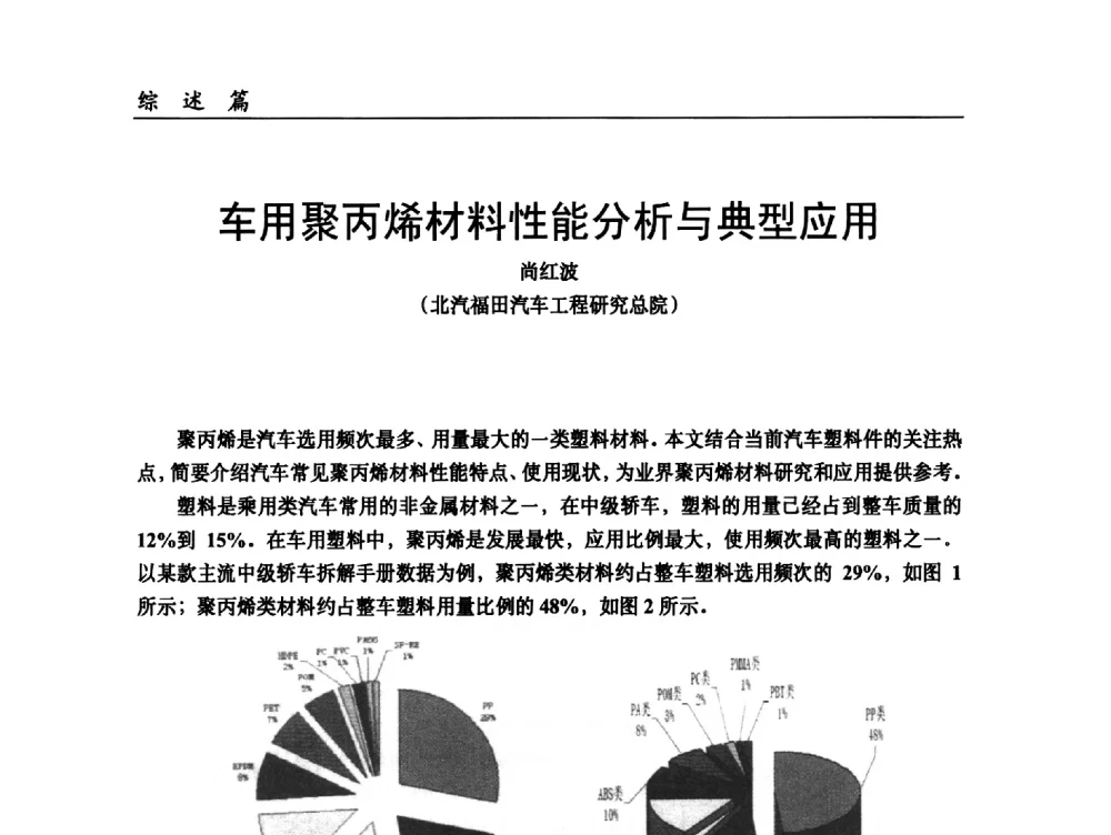 车用聚丙烯材料性能分析与典型应用 - 2014改性塑料创新及热点技术研讨会