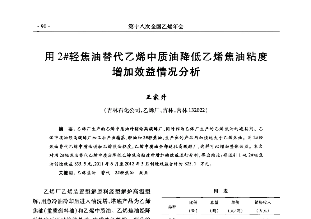 用2#轻焦油替代乙烯中质油降低乙烯焦油粘度增加效益情况分析 - 第十八次全国乙烯年会
