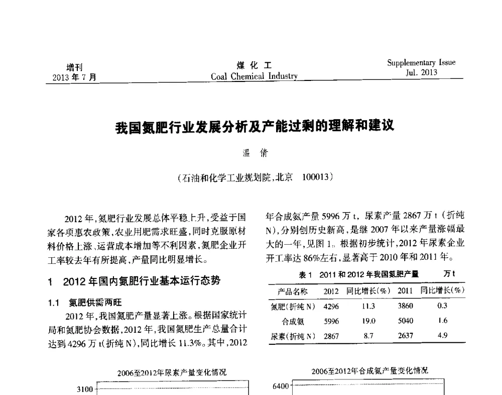 我国氮肥行业发展分析及产能过剩的理解和建议 - 2013’中国煤化工技术、市场、信息交流会暨“十二五”产业发展研讨会